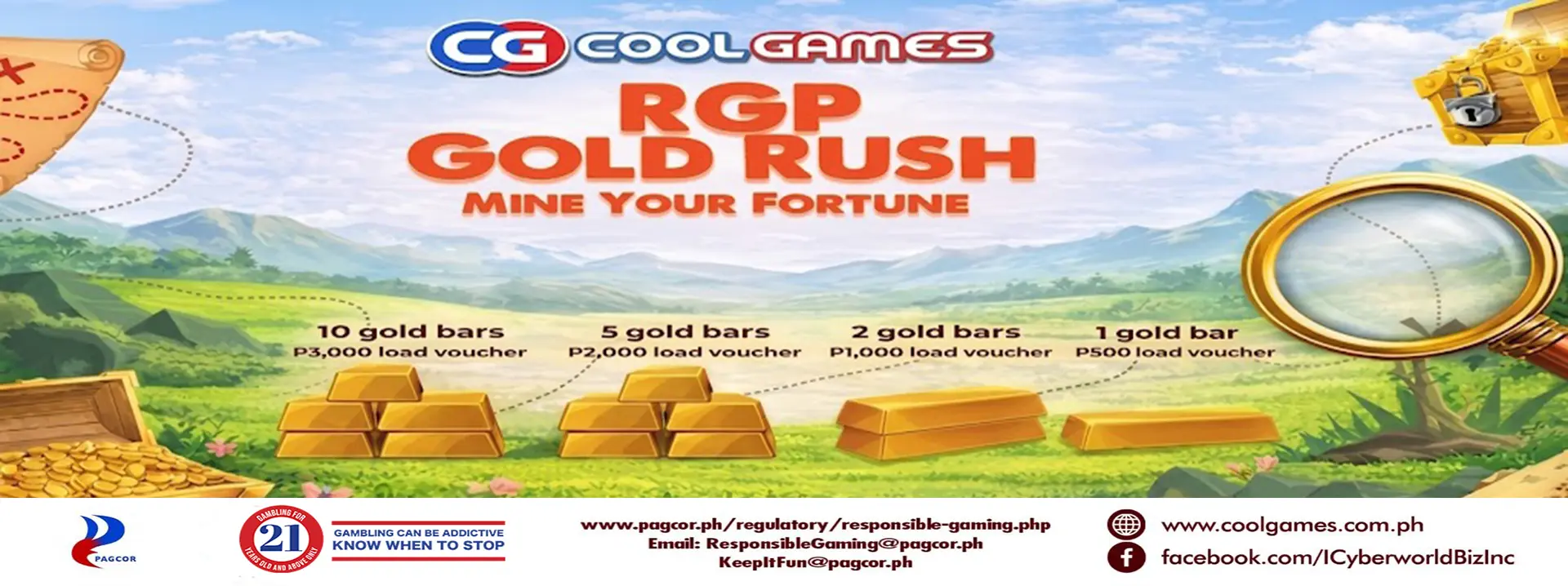 Gold Rush Again